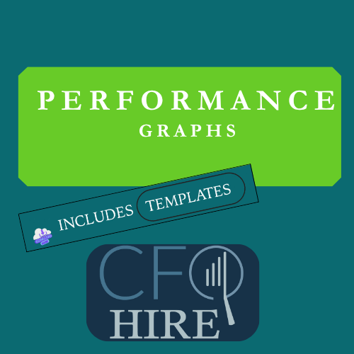 Performance Dashboard Template